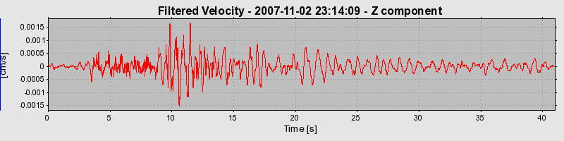 Plot-20160724-8962-9k6fp2-0