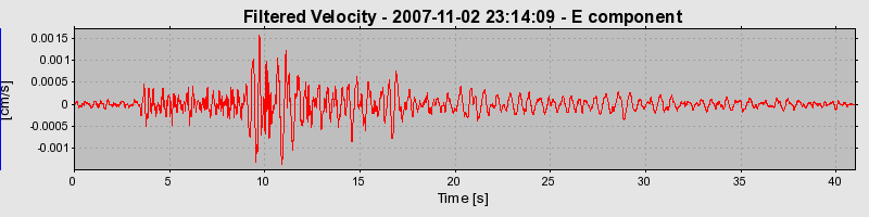Plot-20160724-8962-149scta-0