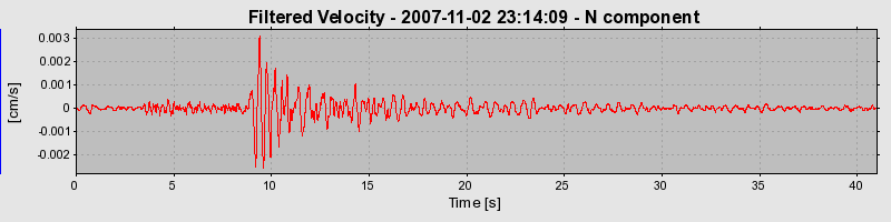 Plot-20160724-8962-wdrb9f-0