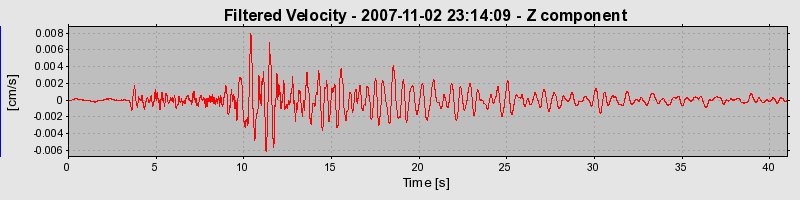 Plot-20160724-8962-h86njs-0