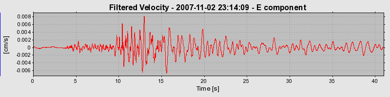 Plot-20160724-8962-6k9j0d-0