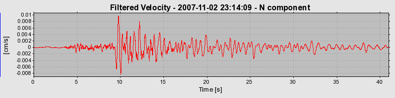 Plot-20160724-8962-1hnpxsr-0