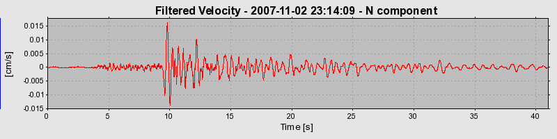 Plot-20160724-8962-1wd2uxm-0