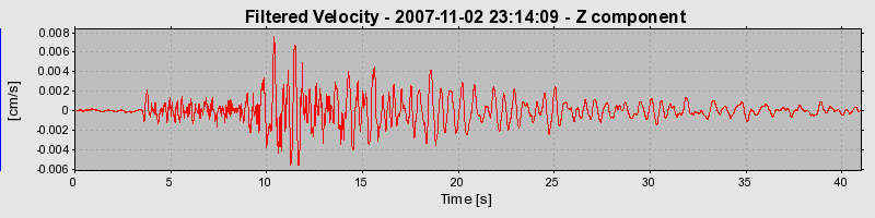 Plot-20160724-8962-1r1i9cj-0