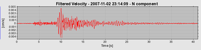 Plot-20160724-8962-1te2dul-0