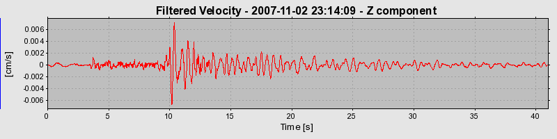 Plot-20160724-8962-1qaw38u-0