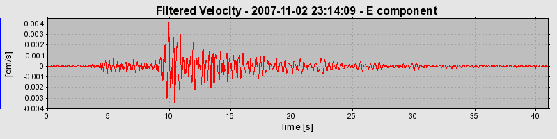 Plot-20160724-8962-1bjn4qm-0