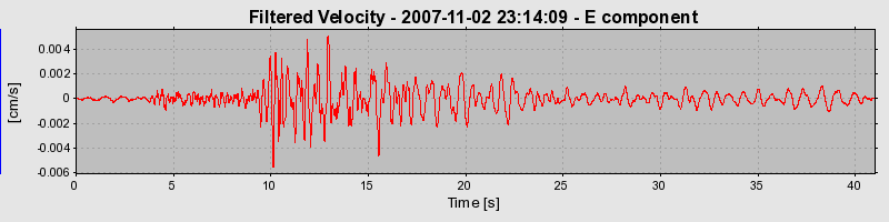 Plot-20160724-8962-tnunfc-0