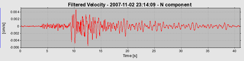 Plot-20160724-8962-1ky4eyh-0