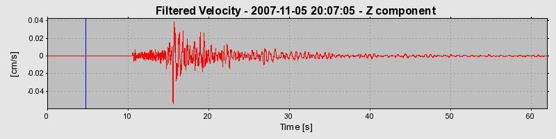Plot-20160724-8962-98z1dv-0