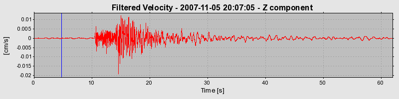 Plot-20160724-8962-i6ja2-0