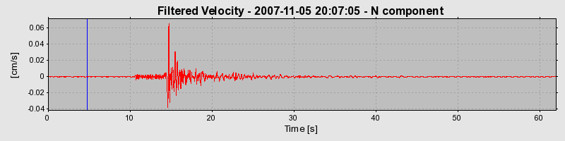 Plot-20160724-8962-10z2qwh-0