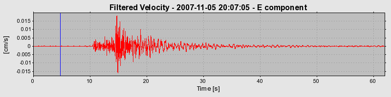 Plot-20160724-8962-1ci5i0e-0