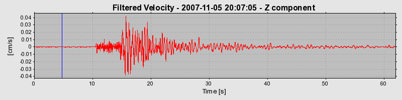 Plot-20160724-8962-y75i30-0