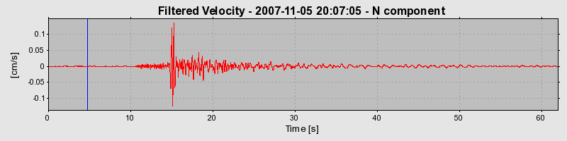 Plot-20160724-8962-1tqoiyt-0