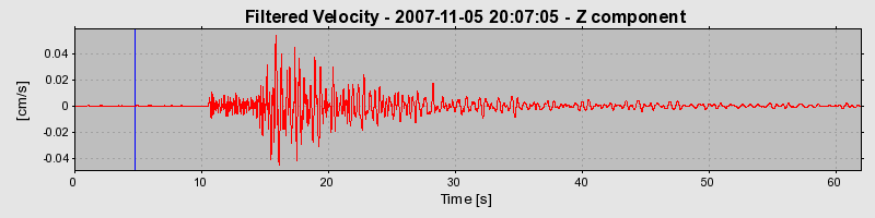 Plot-20160724-8962-sqcmj8-0