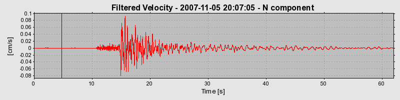 Plot-20160724-8962-h3j77n-0