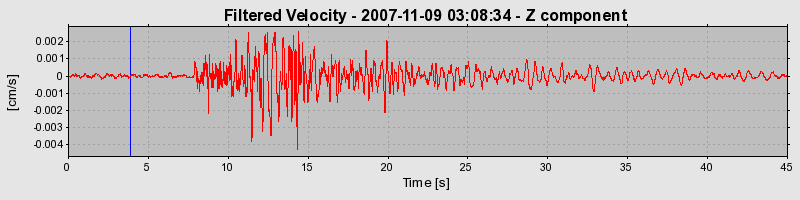 Plot-20160724-8962-98dclb-0