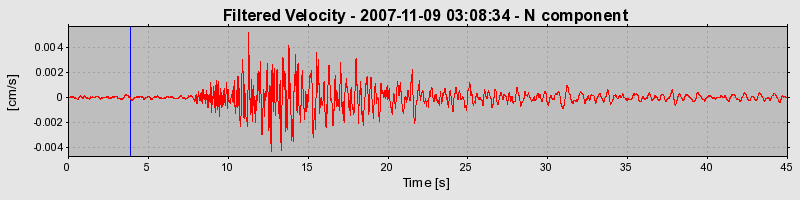 Plot-20160724-8962-10bb4xv-0