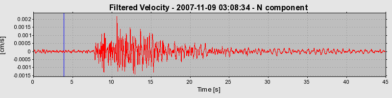 Plot-20160724-8962-1h6q1ms-0