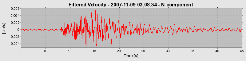 Plot-20160724-8962-2l4ow1-0