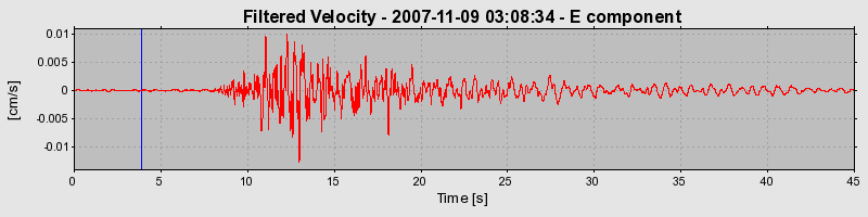 Plot-20160724-8962-fikit9-0