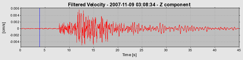 Plot-20160724-8962-bc8sm3-0