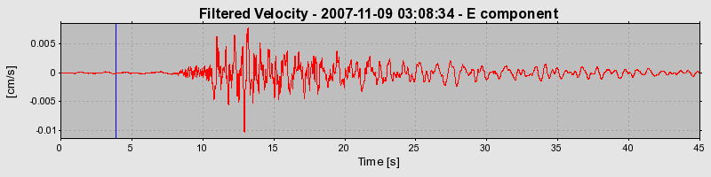 Plot-20160724-8962-7kxk8x-0