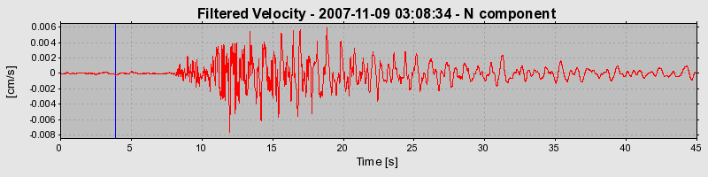 Plot-20160724-8962-1u8z268-0