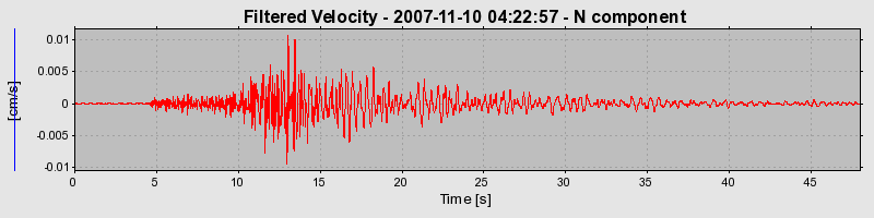 Plot-20160724-8962-1saqzbo-0