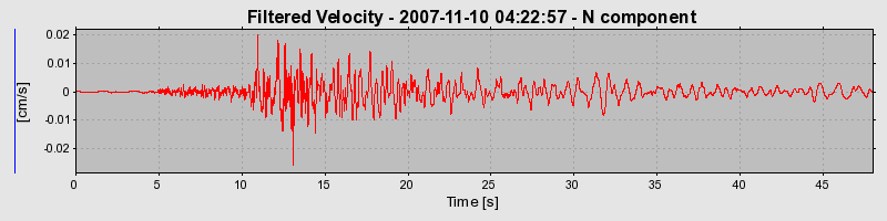 Plot-20160724-8962-1aa9zza-0