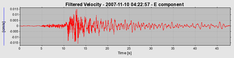 Plot-20160724-8962-1ohlkqr-0