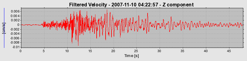 Plot-20160724-8962-6h5yzk-0