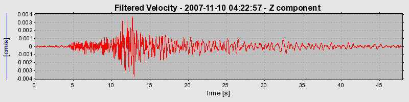 Plot-20160724-8962-18bi15x-0