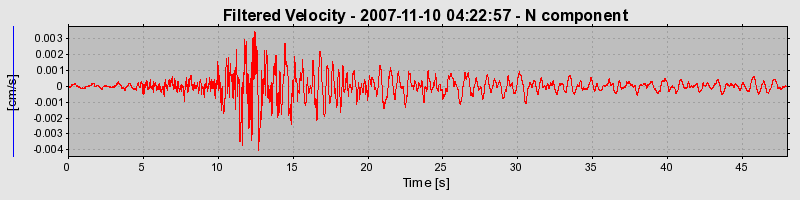 Plot-20160724-8962-15zqx3l-0