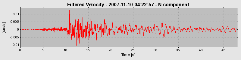 Plot-20160724-8962-1gljzos-0