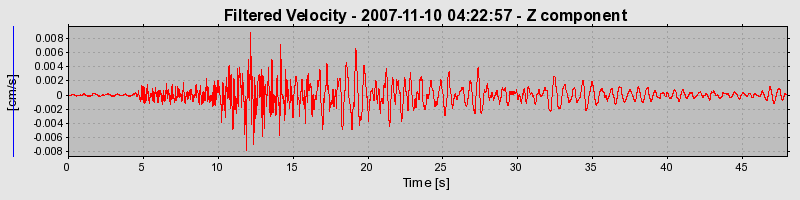 Plot-20160724-8962-13yom32-0