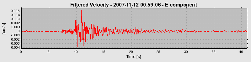 Plot-20160724-8962-ru1u8z-0