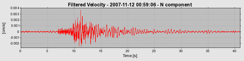 Plot-20160724-8962-16yjahv-0