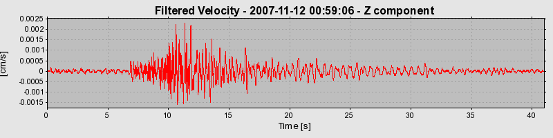Plot-20160724-8962-1vum36m-0