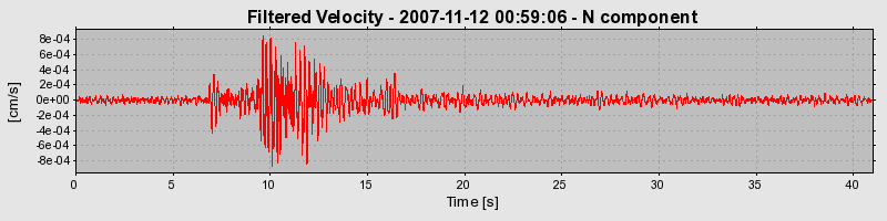 Plot-20160724-8962-xohmk-0