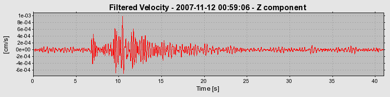 Plot-20160724-8962-24i3zw-0