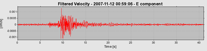 Plot-20160724-8962-2i6zz6-0