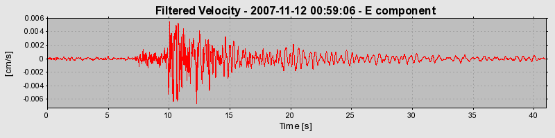 Plot-20160724-8962-1r9v7jl-0