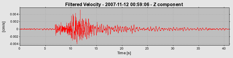 Plot-20160724-8962-hga3mt-0