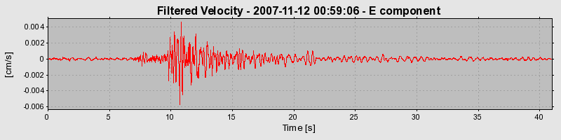 Plot-20160724-8962-utn0u8-0