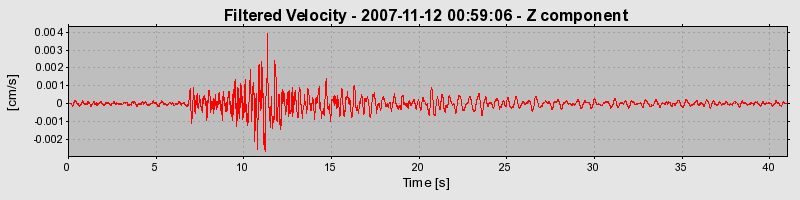 Plot-20160724-8962-wb7zxu-0