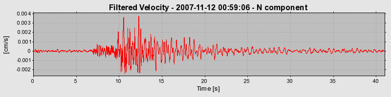 Plot-20160724-8962-1x3tmcm-0