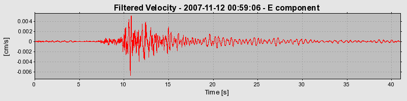 Plot-20160724-8962-14q14m8-0