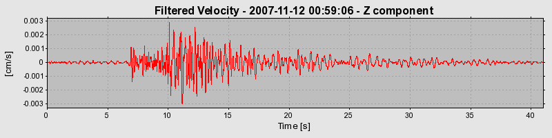 Plot-20160724-8962-hob4j2-0